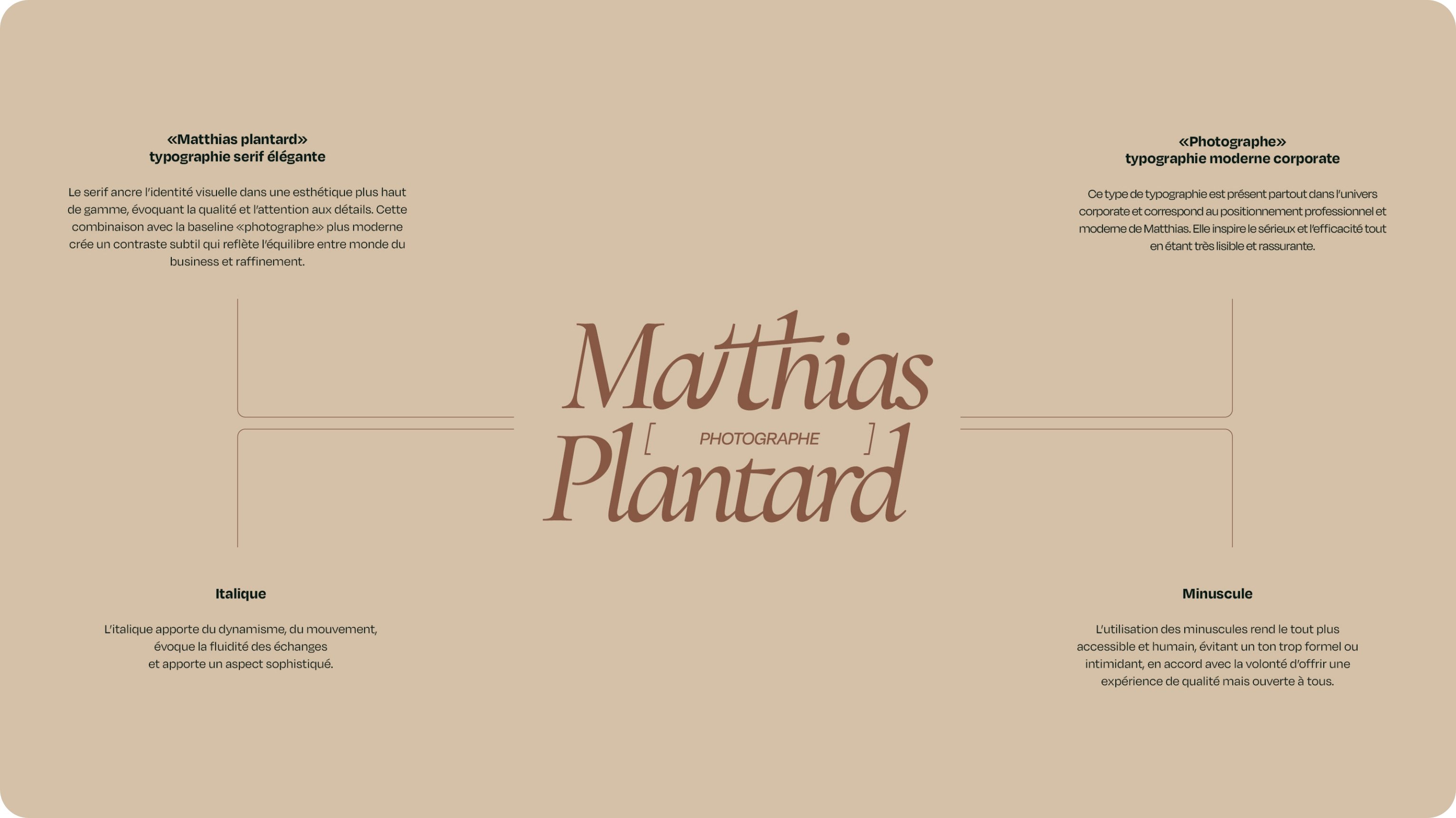 Détails du projet Matthias Plantard